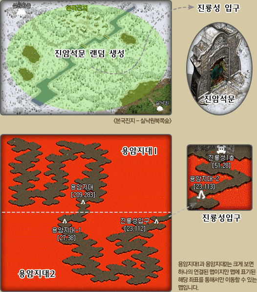 请输入图片描述